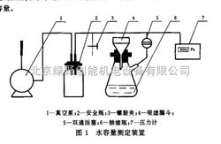 KSD-S活性炭水分测定仪