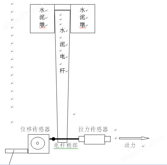 拉电杆工具